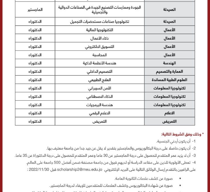 thumbnail_اعلان الايفاد الفصل الاول 2022-2023 (1)