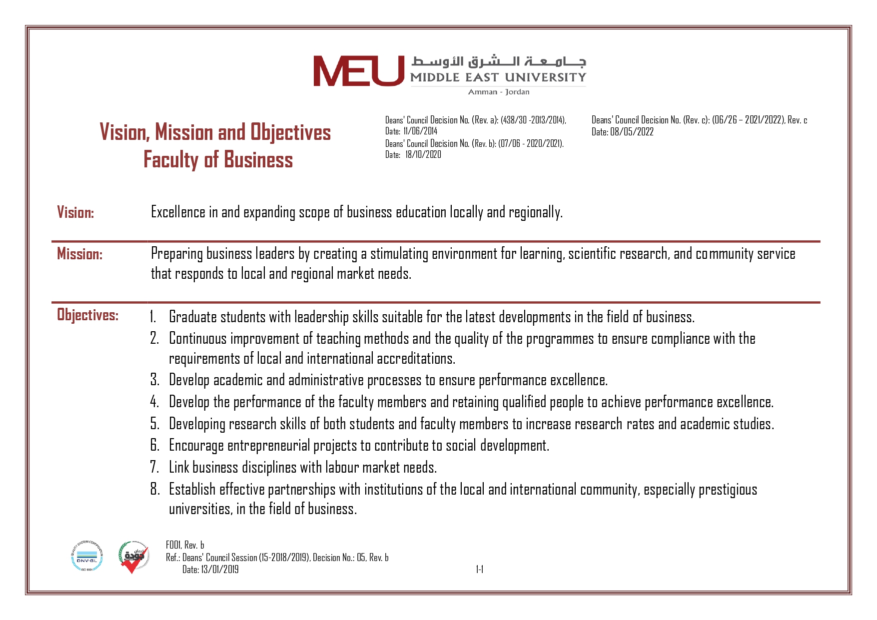 Vision and Mission - Middle East University