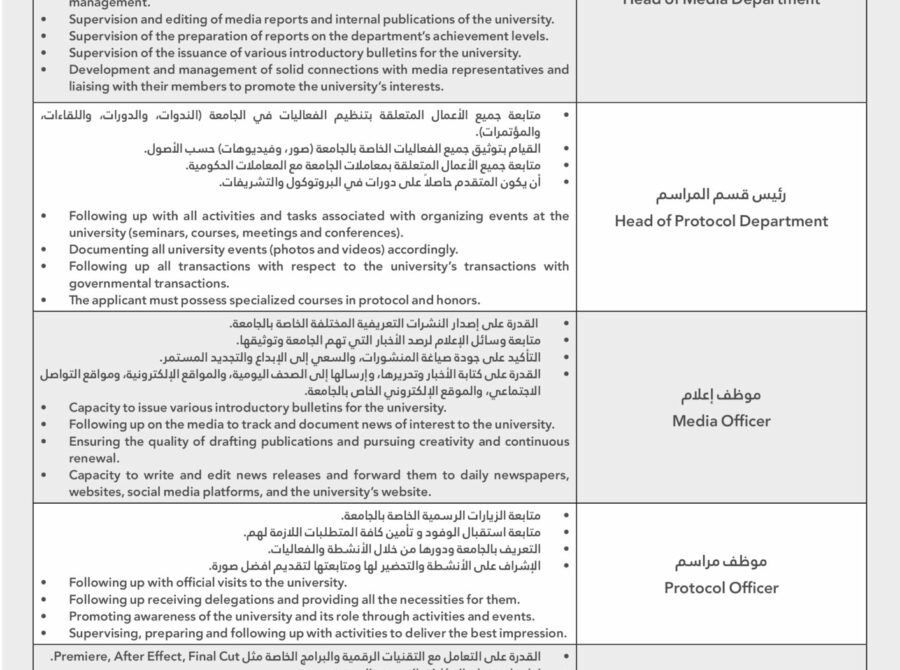 اعلان شواغر – علاقات عامة