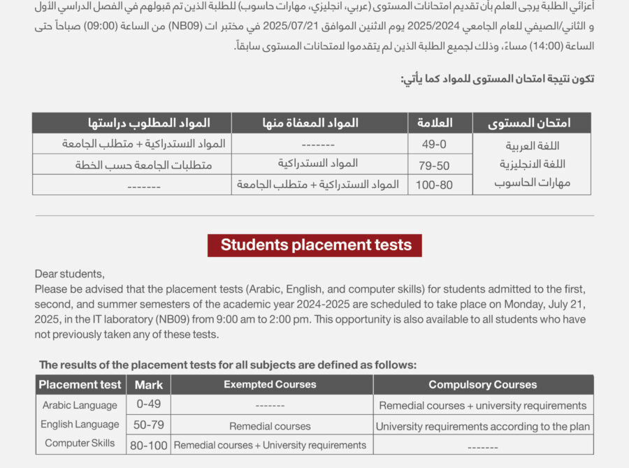 امتحان المستوى للطلبة 2-2025-01 (2)