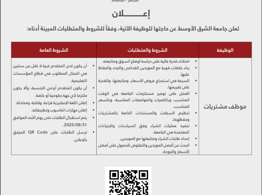 اعلان شواغر – موظف مشتريات