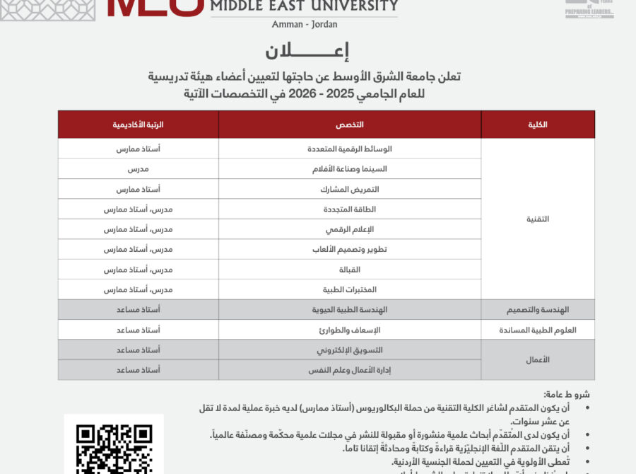اعلان شواغر – وظائف اكاديمي 2025 14-8