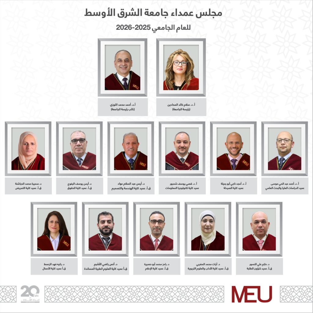تشكيلات أكاديمية في جامعة الشرق الأوسط