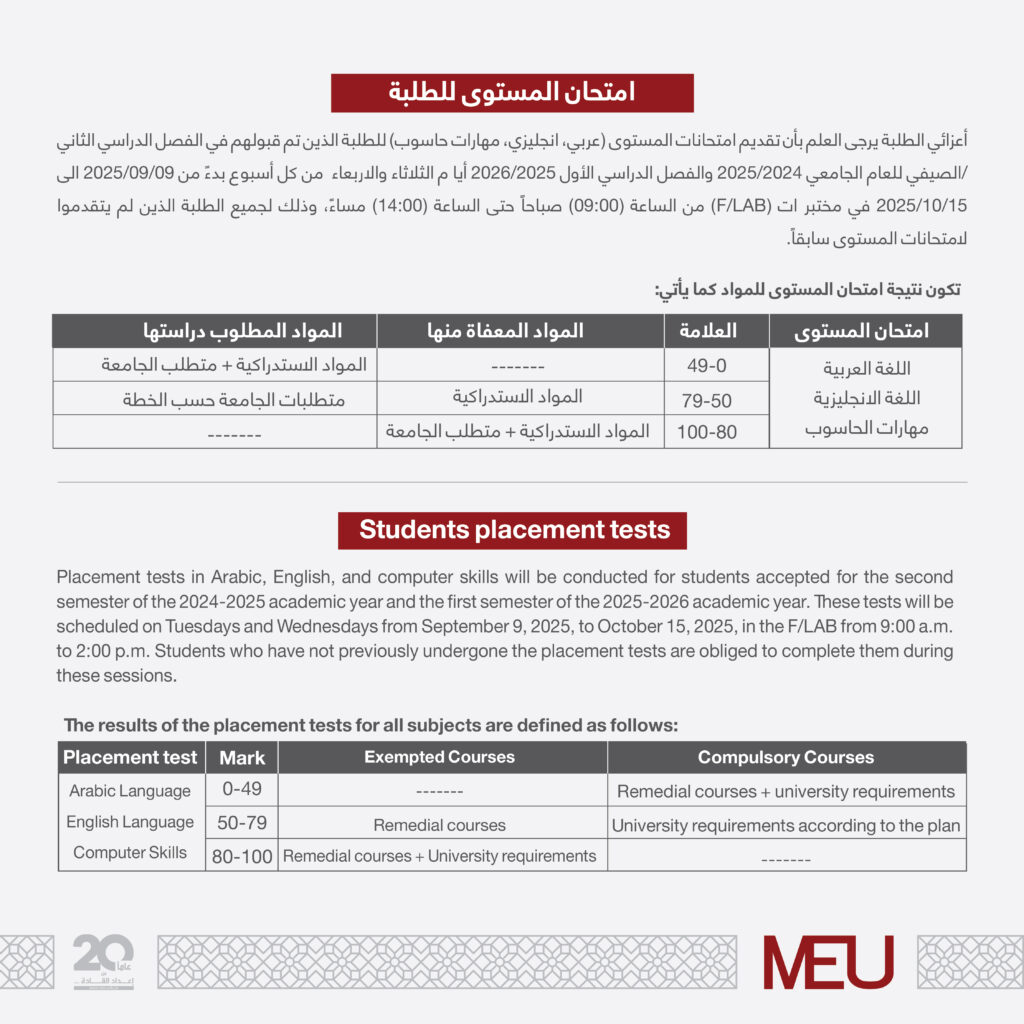 امتحان المستوى