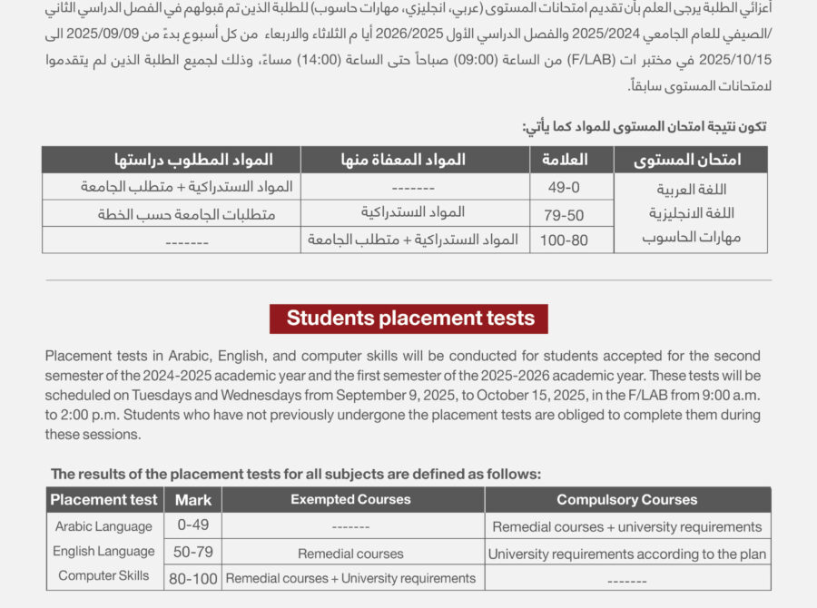 امتحان المستوى للطلبة الفصل الاول-01
