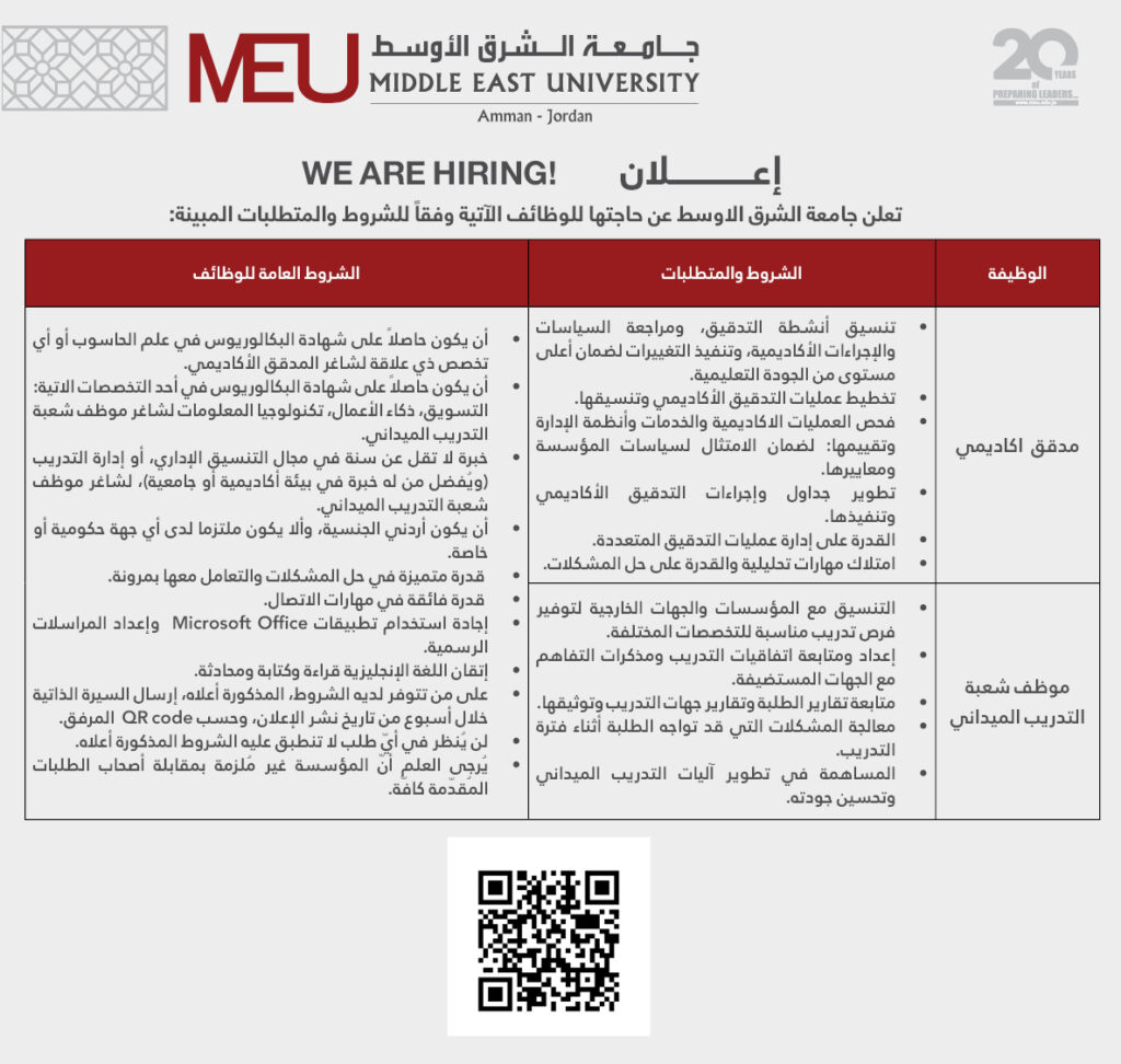 اعلان وظائف