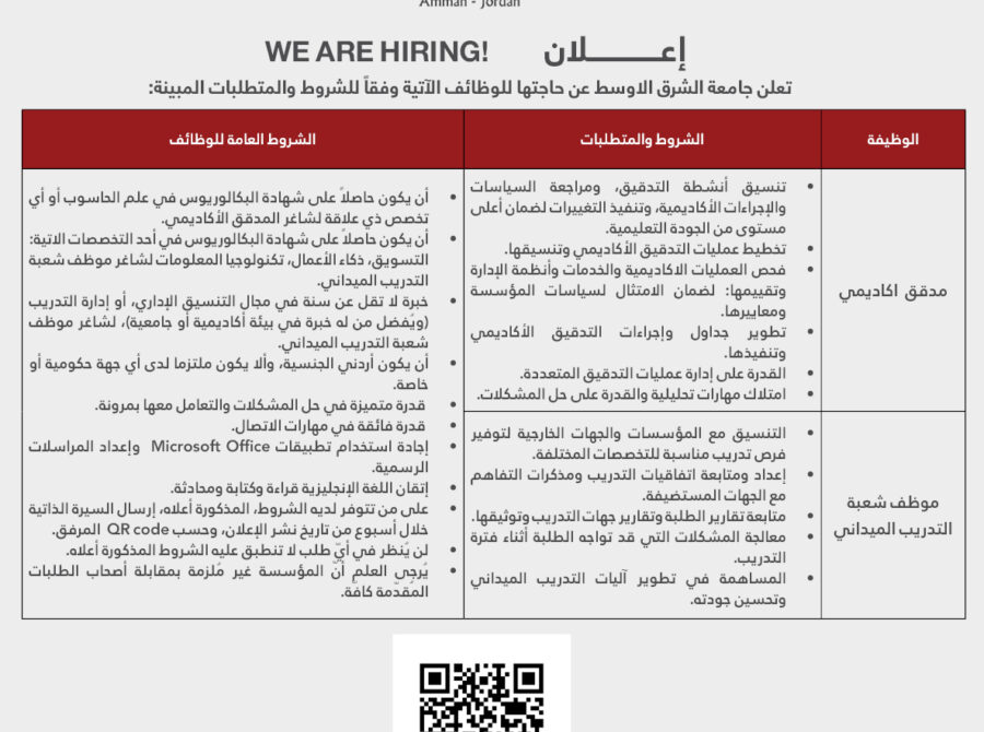 اعلان شواغر – مدقق وموظف تدريب
