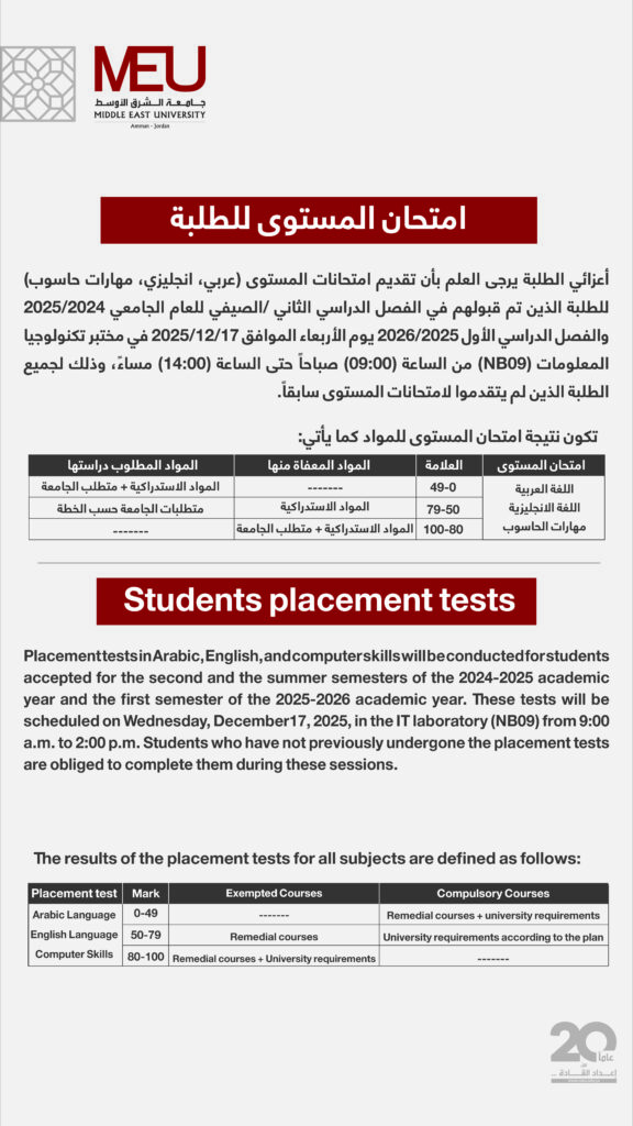 امتحان المستوى للطلبة