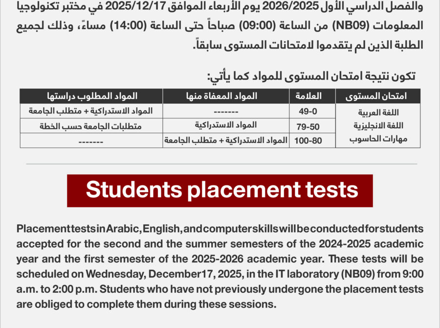 امتحان المستوى للطلبة 2-2025-02