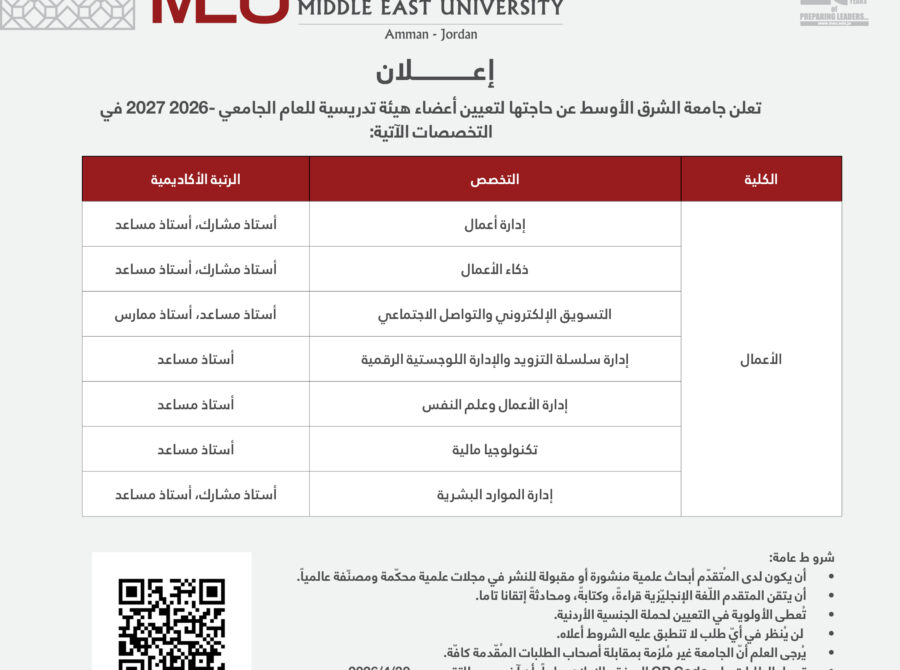 اعلان شواغر – وظائف اكاديمي أعمال 12 4 2026