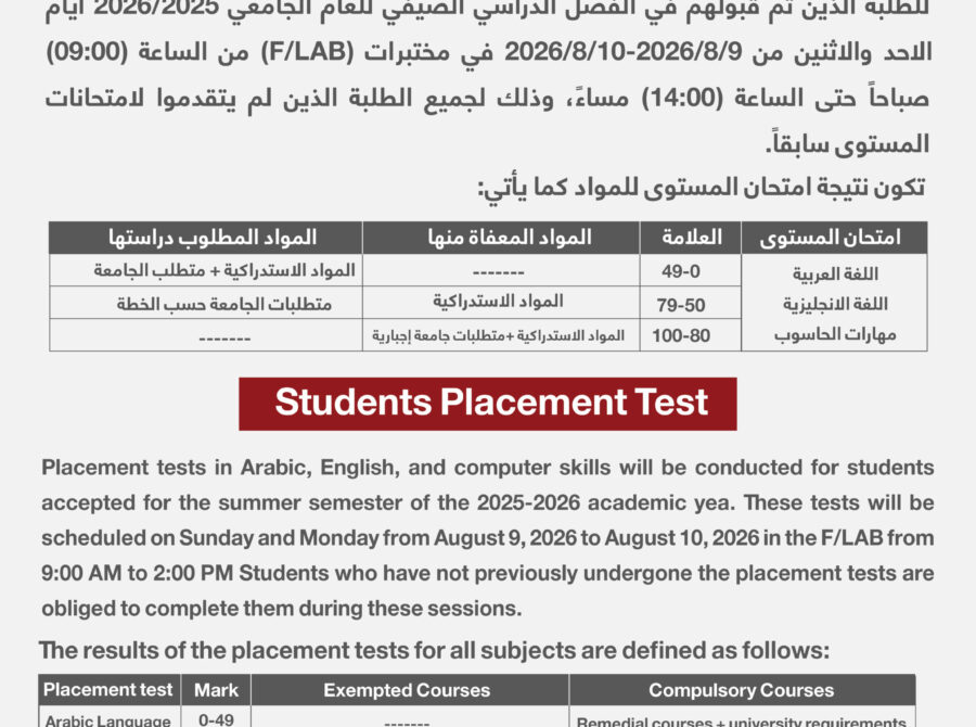 امتحان المستوى للطلبة صيفي 5-01