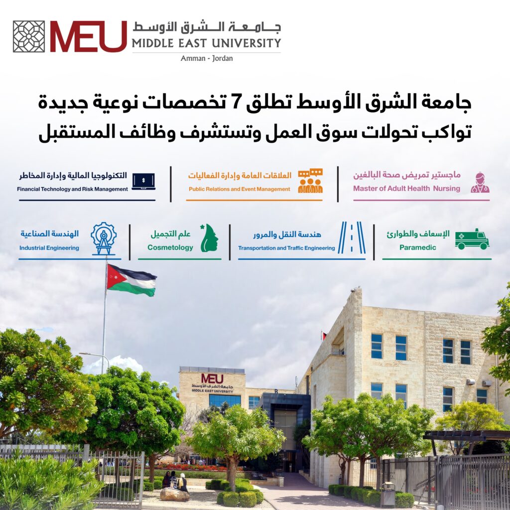 جامعة الشرق الأوسط تطلق 7 تخصصات نوعية جديدة تواكب تحولات سوق العمل وتستشرف وظائف المستقبل